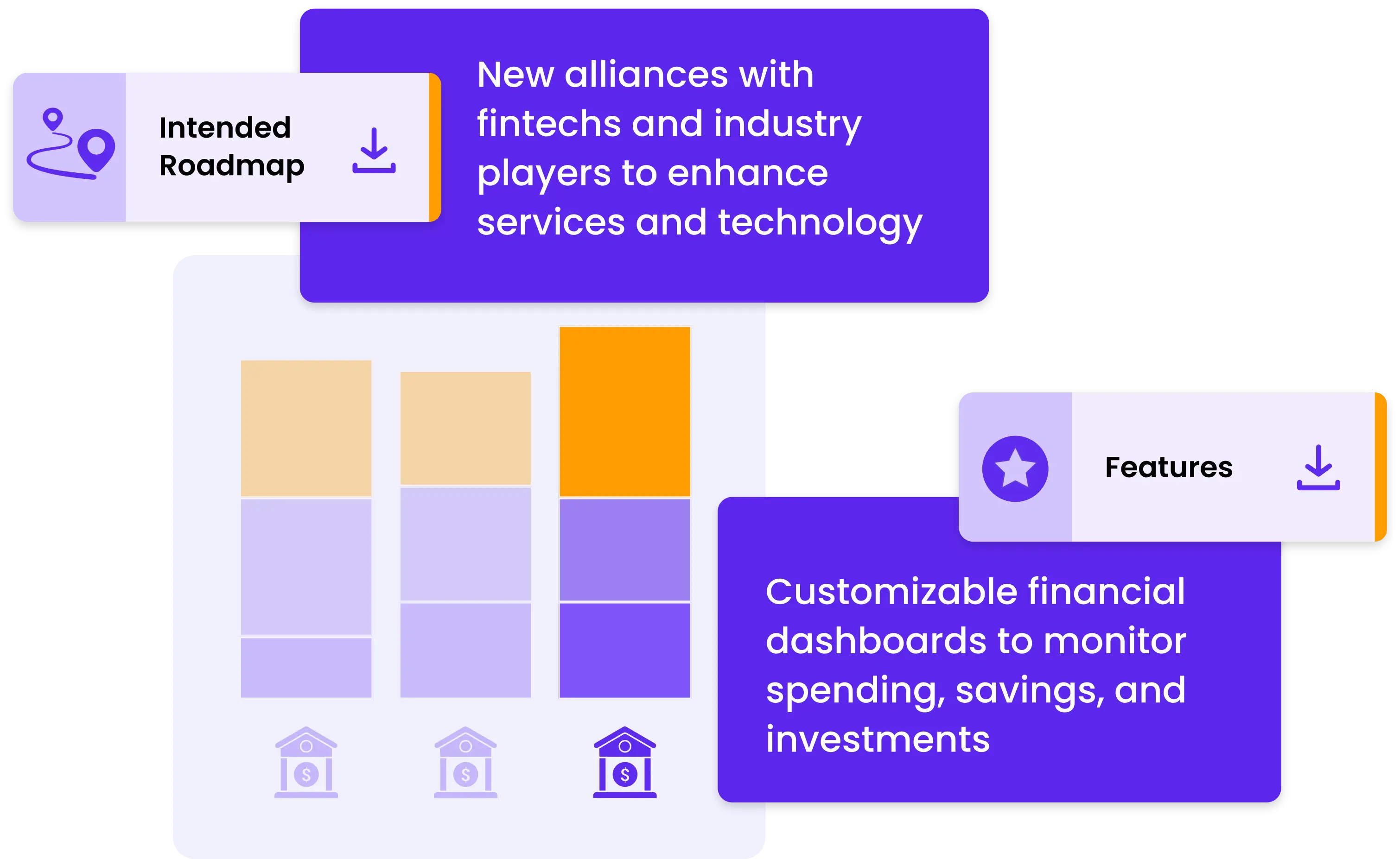 OBOF Consultancy Competitor Analysis