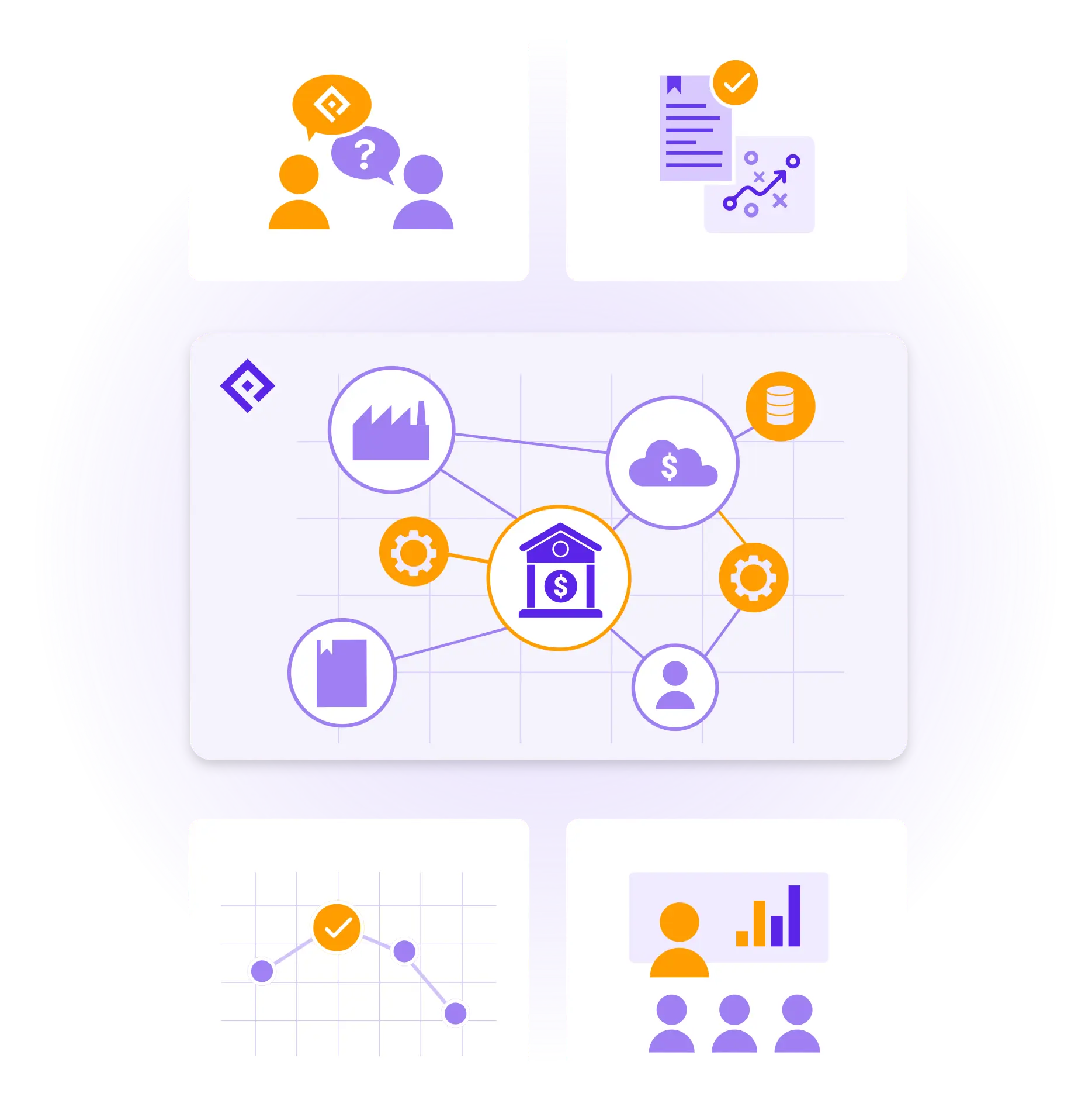 OBOF Consultancy What is included