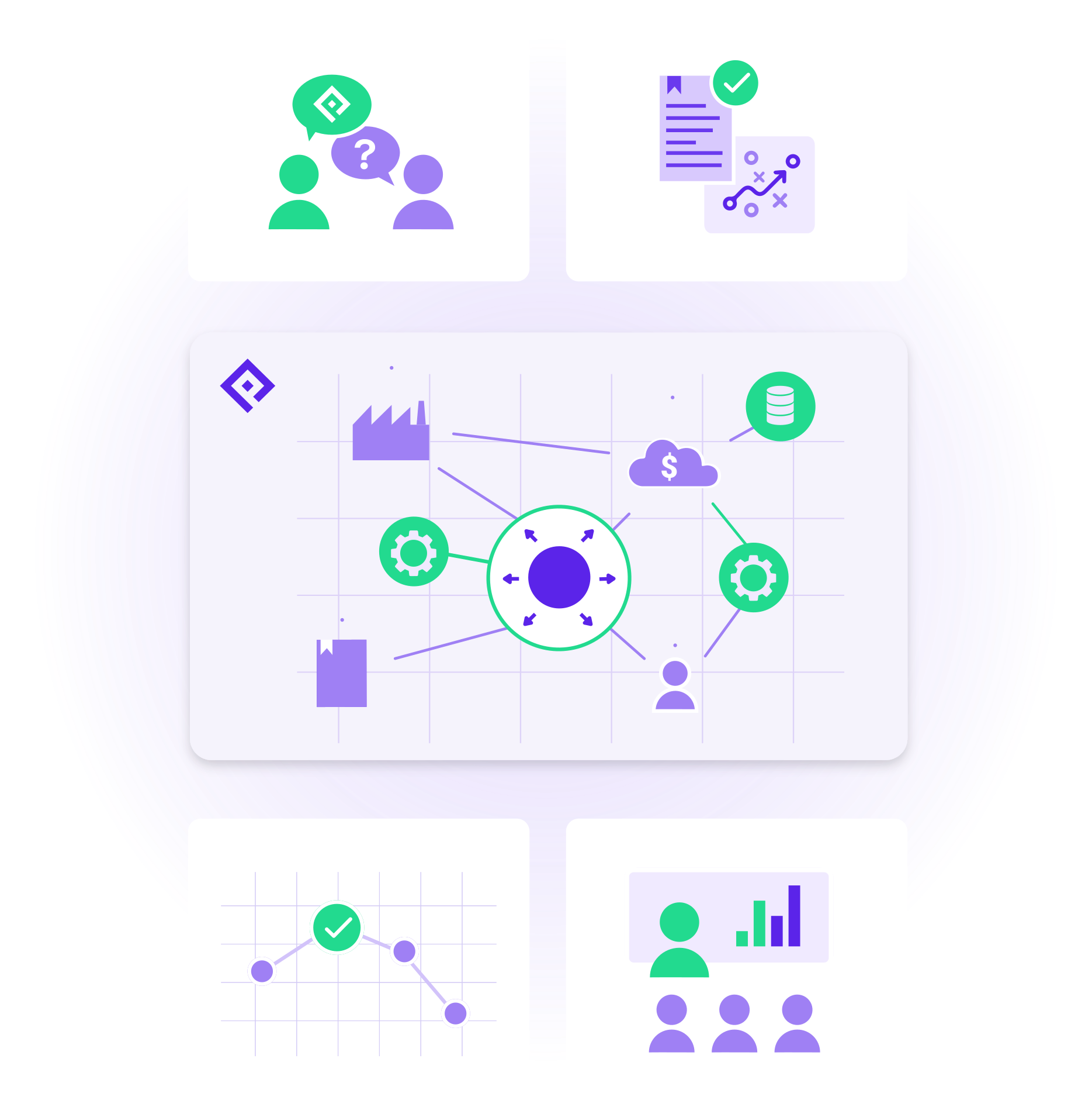 Open Ecosystem Consultancy What is included