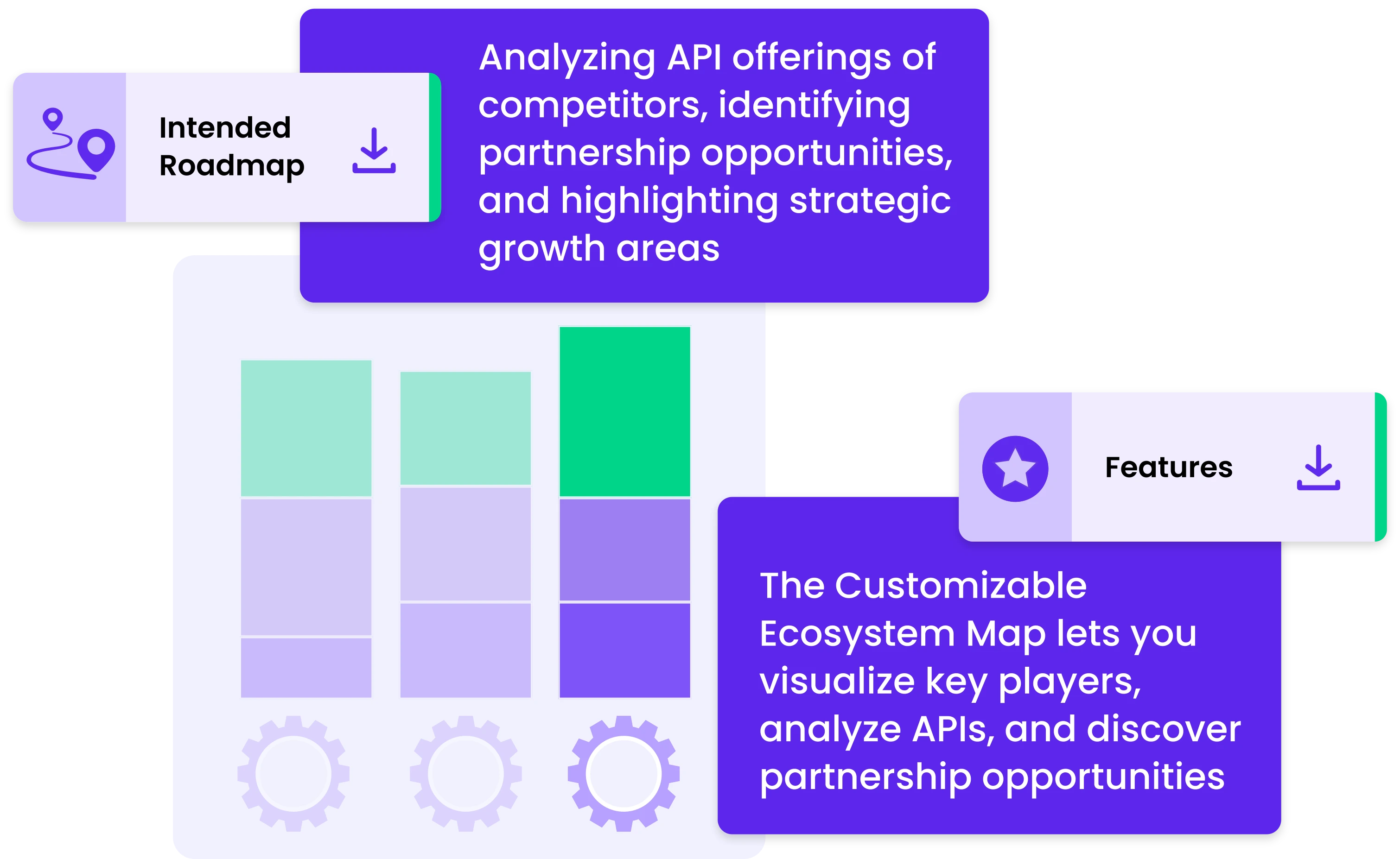 Open Ecosystem Competitor Analysis