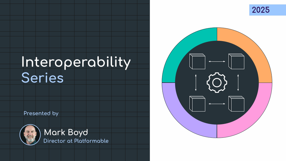 Watch the Interoperability Series Playlist