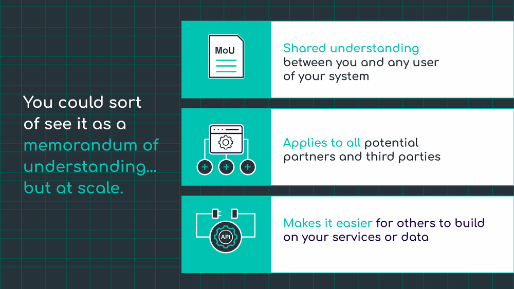 A quick overview of interoperability » Platformable