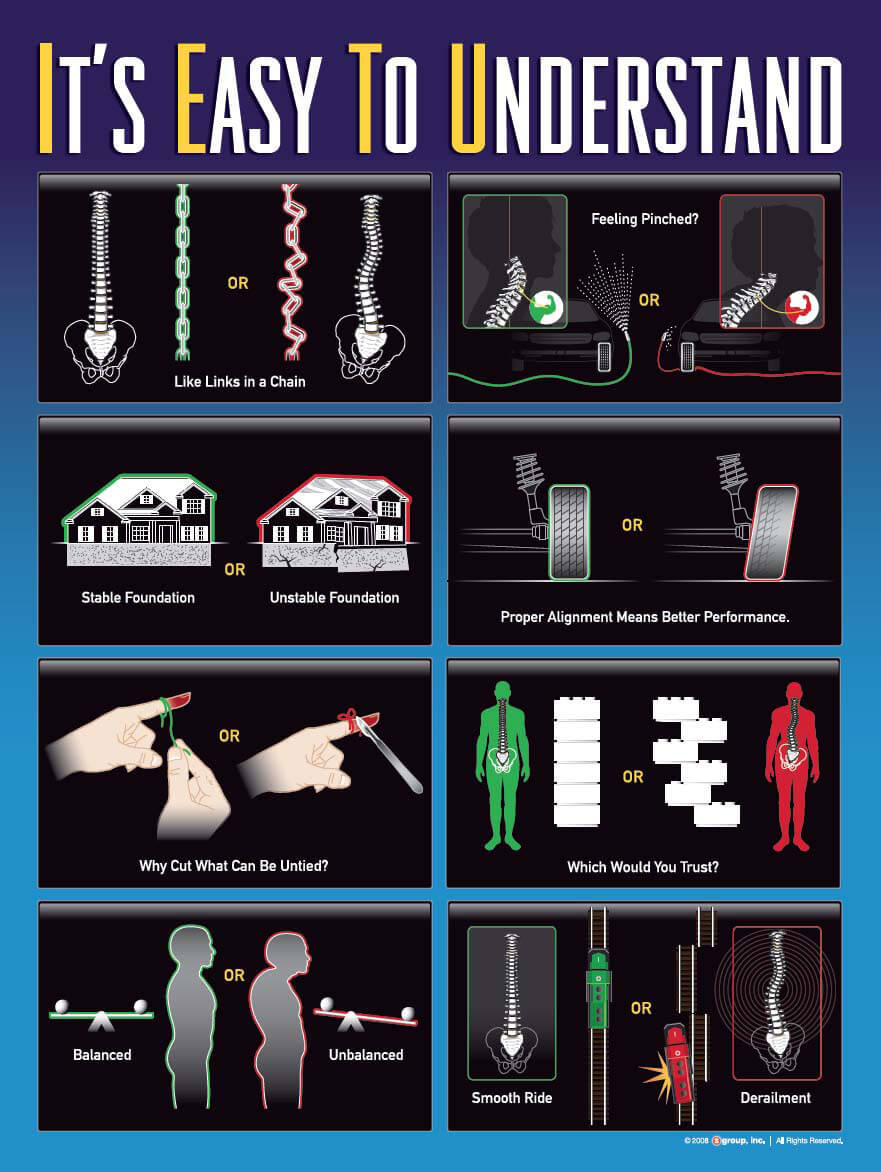 its easy to understand poster
