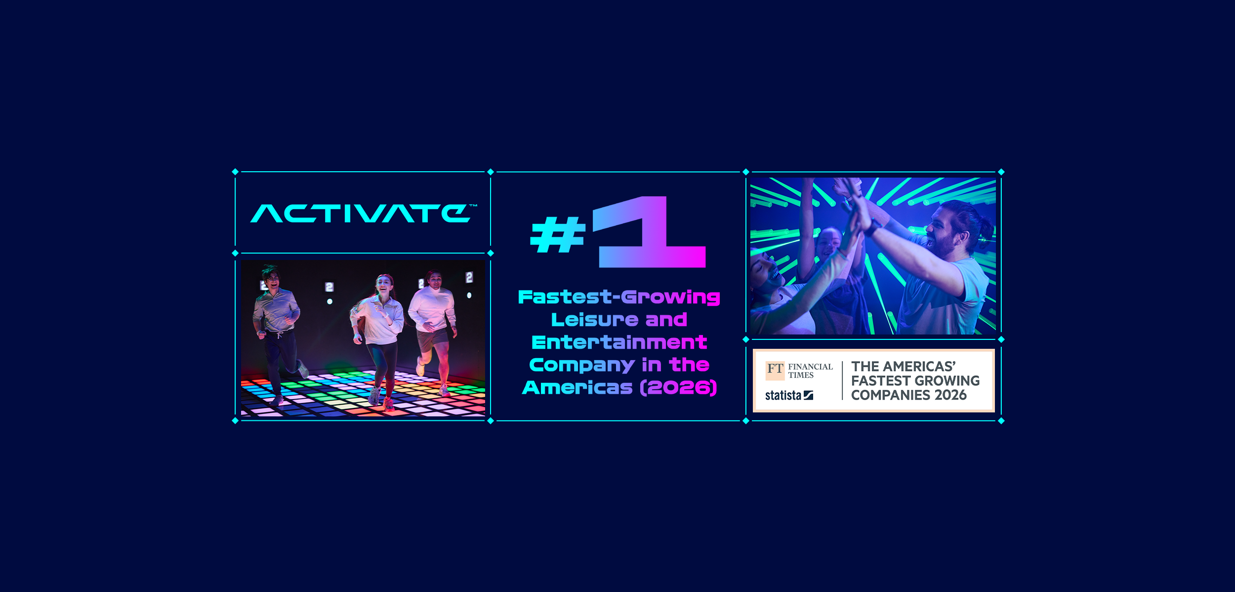 Activate Named #1 Fastest-Growing Leisure & Entertainment Company in the Americas and Canada’s Fastest-Growing Company