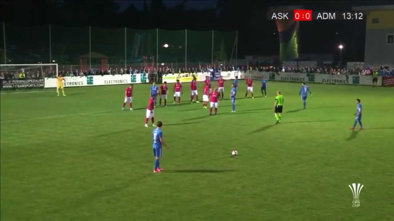 Nikola Zivotic Playerhunter