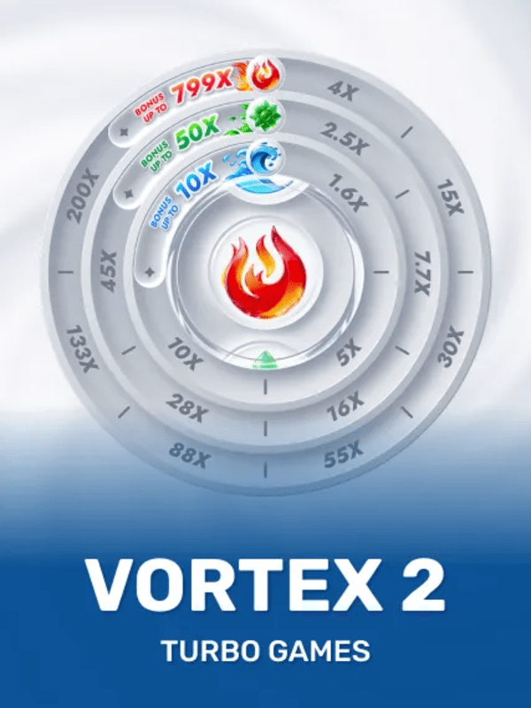 Vortex 2 - Turbogames