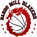 Babbsmill Blazers