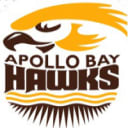 Apollo Bay