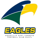 Eagles (SANFL)