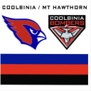 Coolbinia/Mt Hawthorn