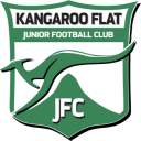 Kangaroo Flat Junior Football Club