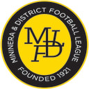 Mininera and District Football League