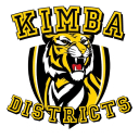 Kimba Districts