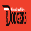 Weston Creek Woden Dodgers