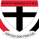 North Wagga Saints Netball Club