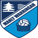 Manly-Warringah Netball Association