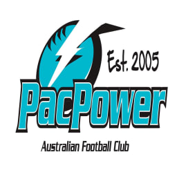 Round 12 – Coorparoo AFC