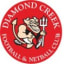 Diamond Creek (NFNL)