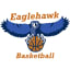 Eaglehawk Amateur Basketball Association