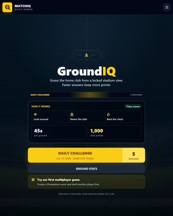 Screenshot of GroundIQ, a daily sports game
