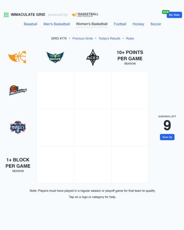 Screenshot of Immaculate Grid: Women's Basketball, a daily sports game