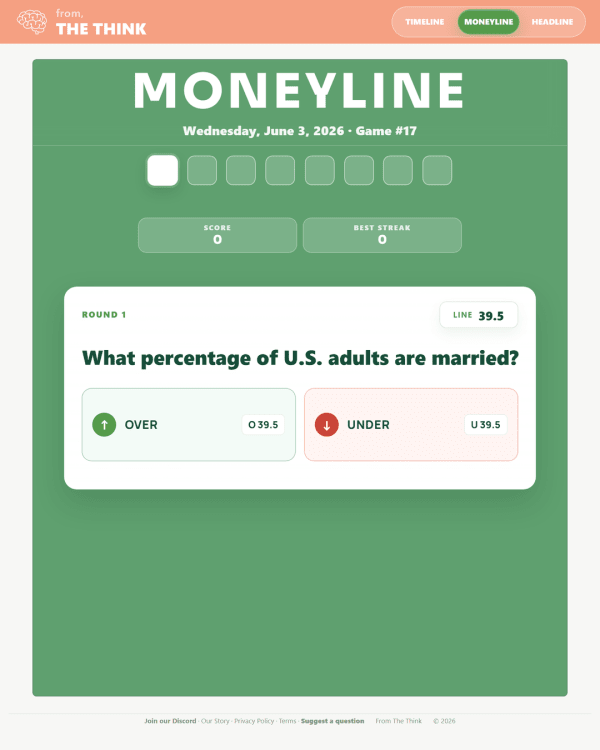 Screenshot of Moneyline, a daily trivia game