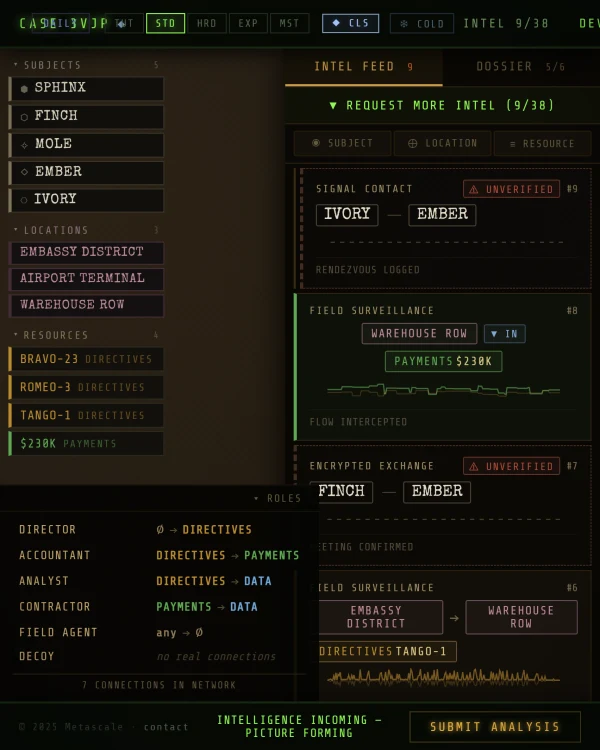 Screenshot of PINTERCEPT, a daily logic game