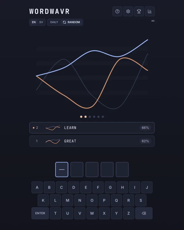 Screenshot of WordWavr, a daily word game