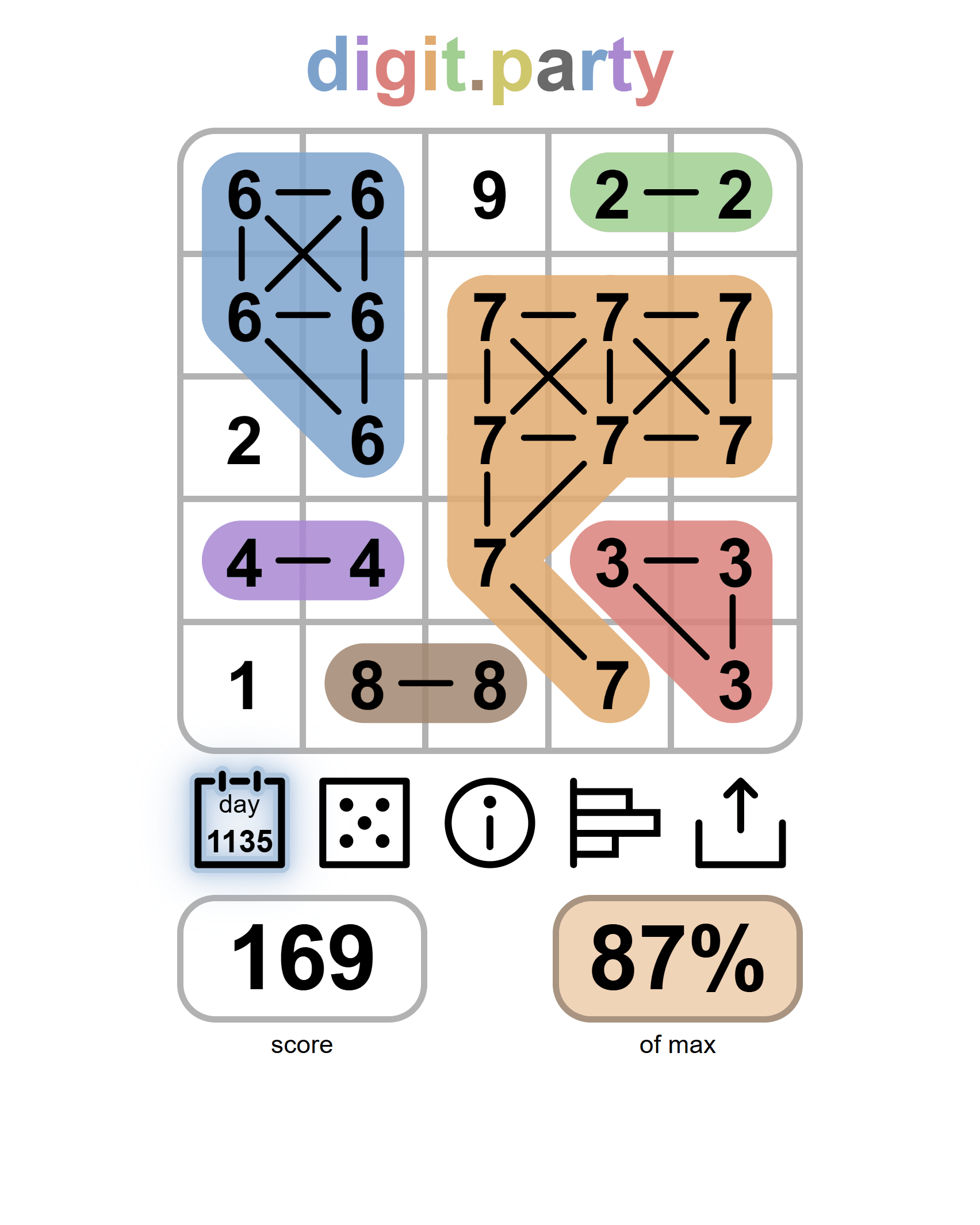 Screenshot of digit.party