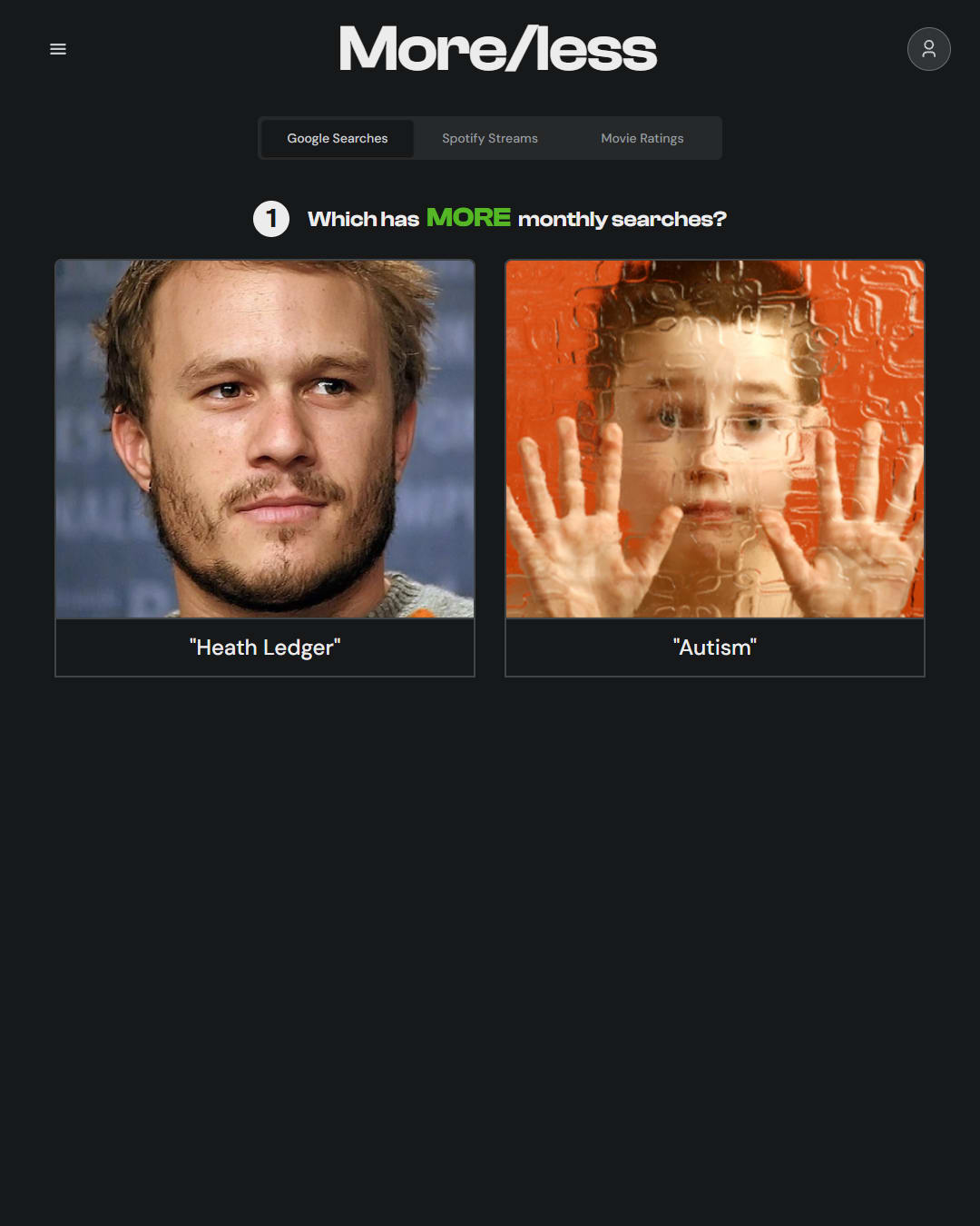 Screenshot of More/Less