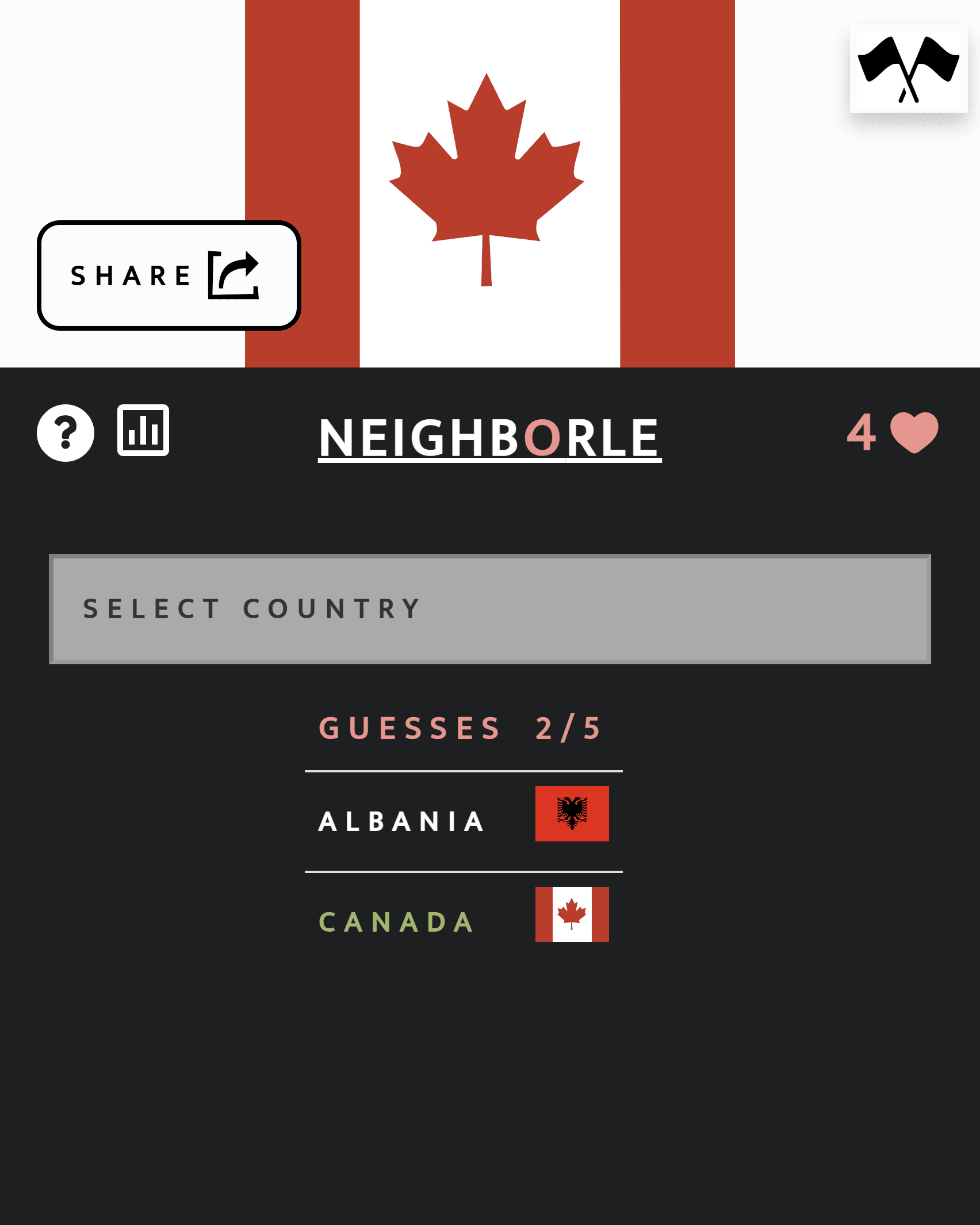Screenshot of Neighborle Flags