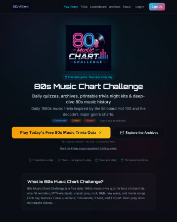 80s Music Chart Challenge screenshot