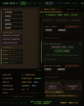 PINTERCEPT screenshot