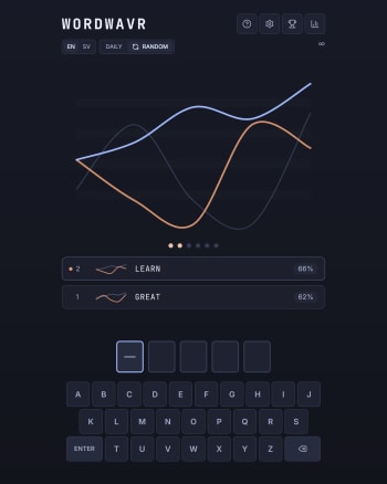 WordWavr screenshot