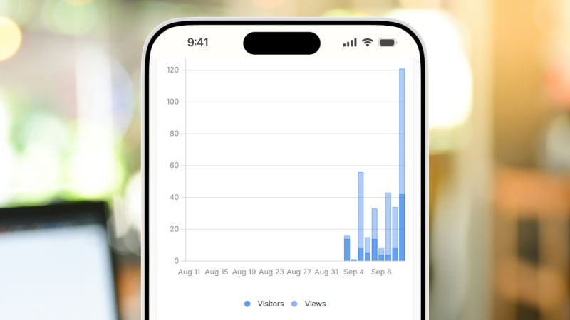 Getting the word out about your daily game