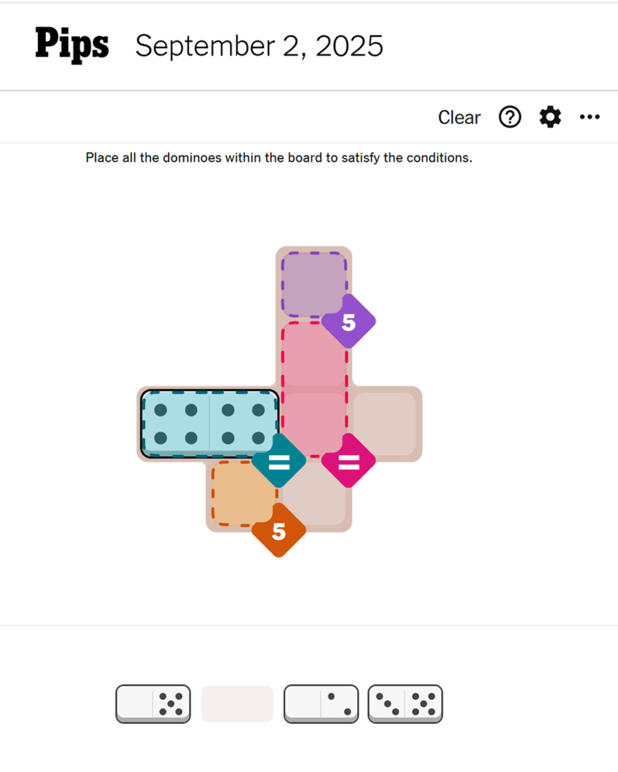 Pips screenshot
