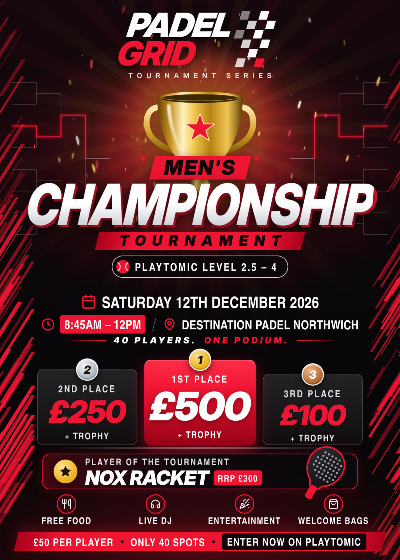 Padel Grid x Destination Padel Northwich (Men's Championship - Playtomic Level 2.5- 4)