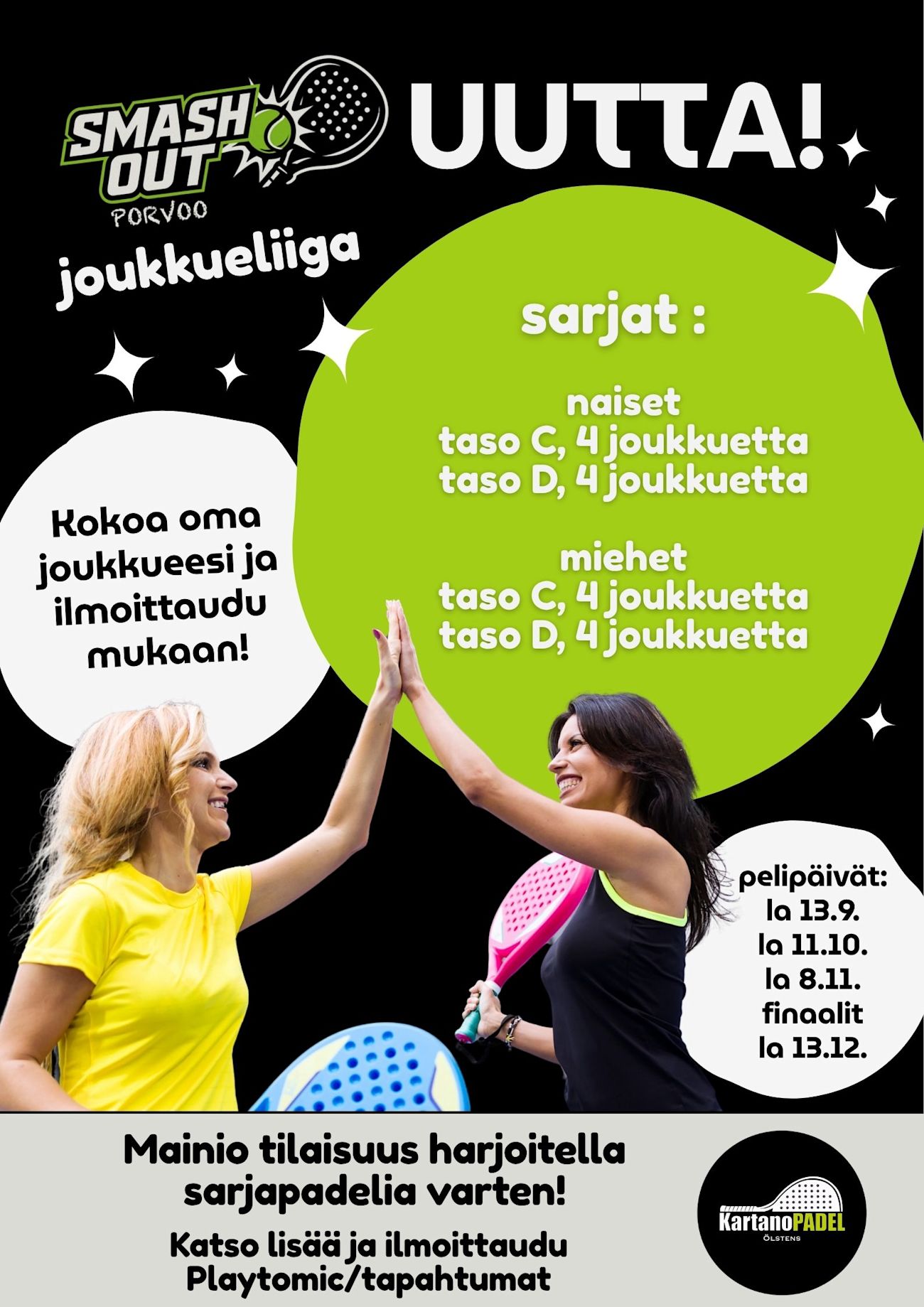Joukkueliiga NAISET taso D