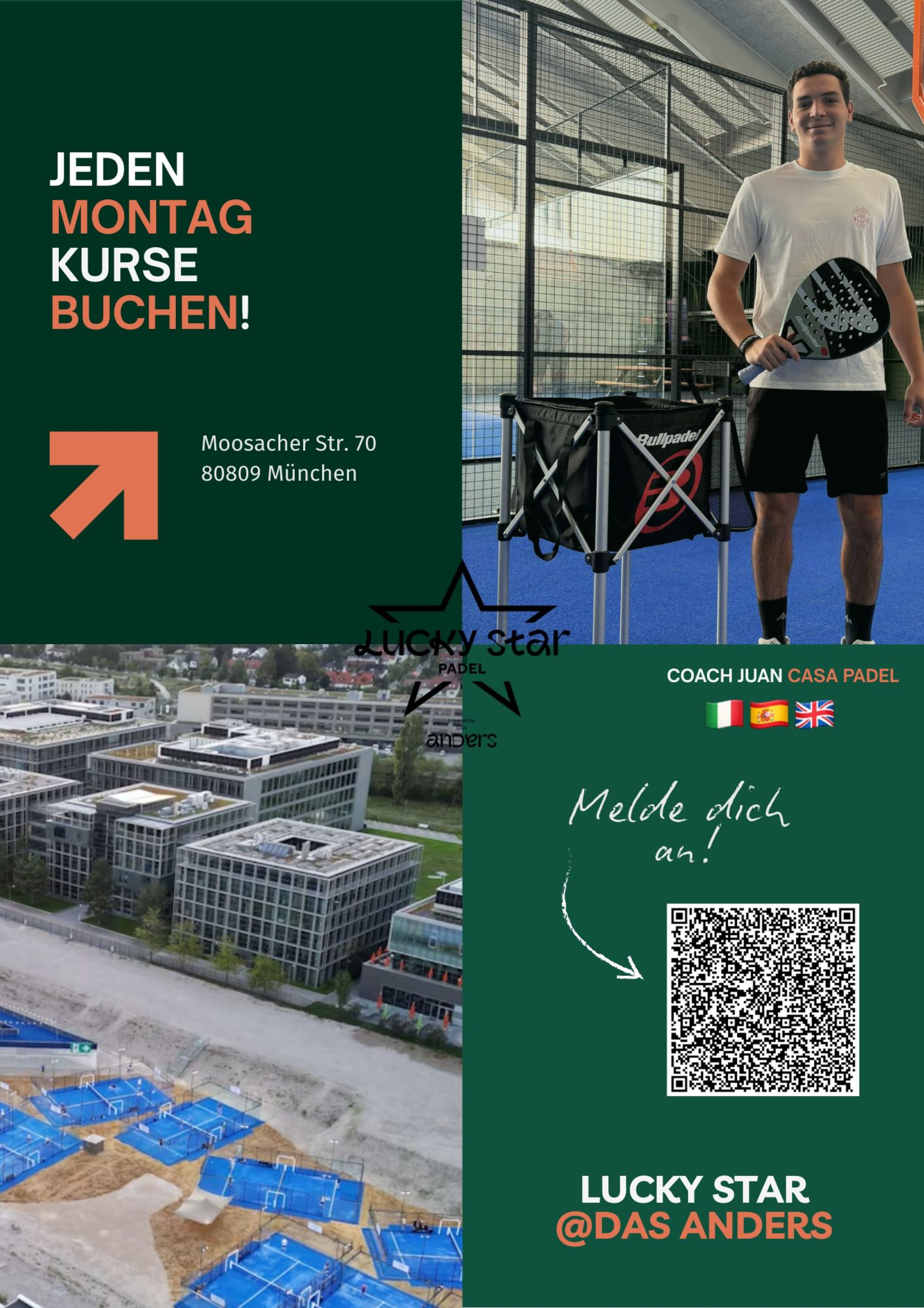 Aktivitätsbild