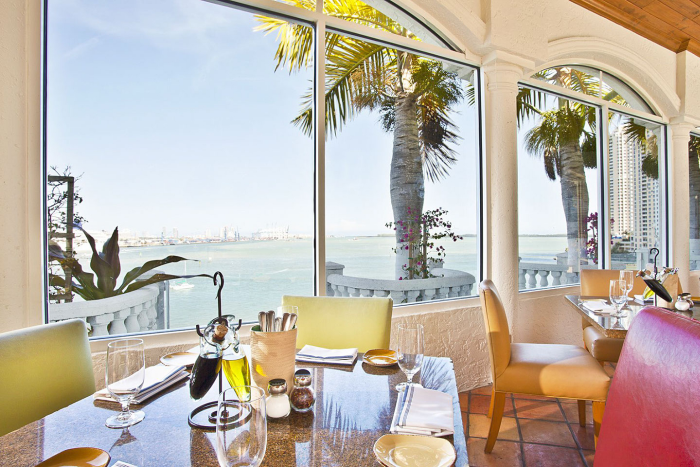 InterContinental Miami