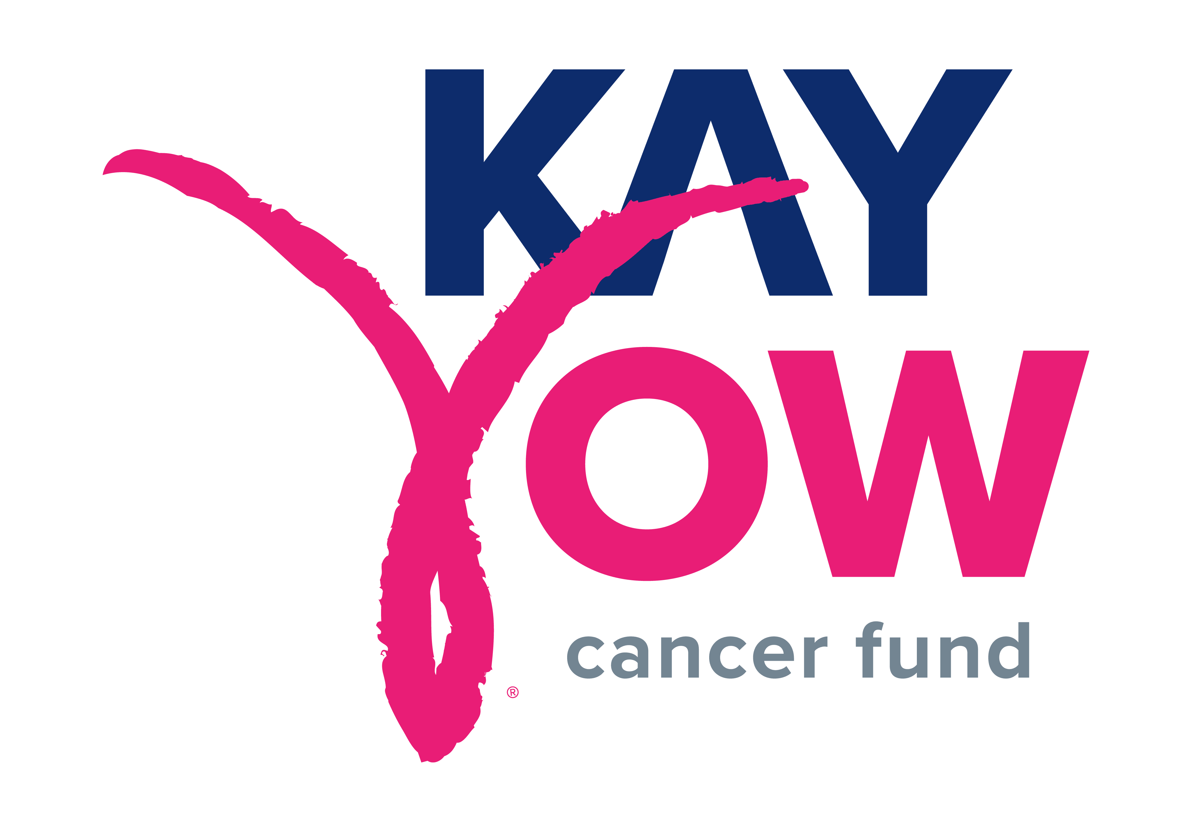 Kay Yow Cancer Fund