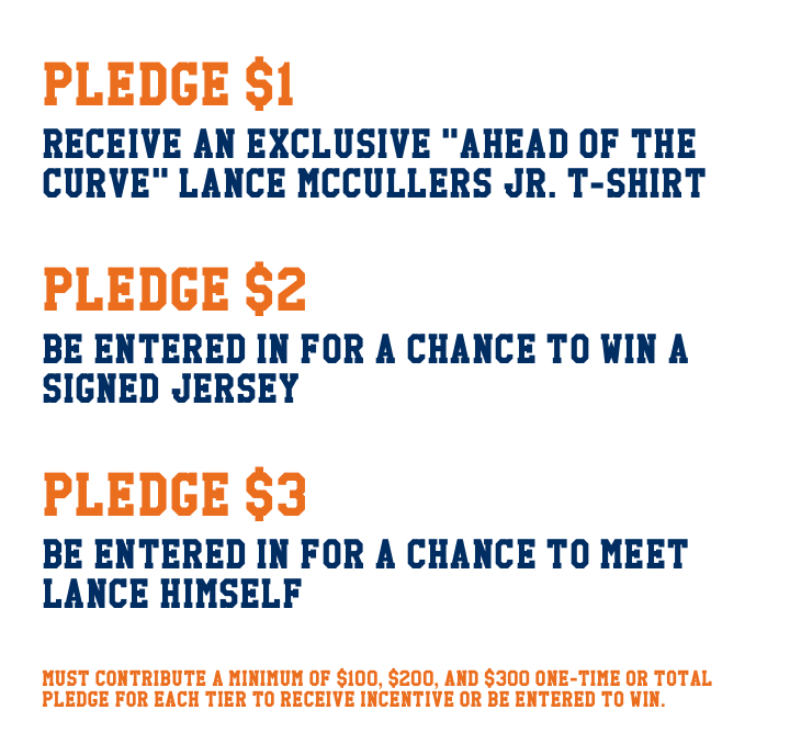 Win a - The Lance McCullers Jr. Foundation