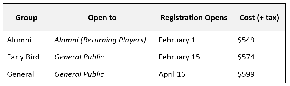 Registration Schedule.png