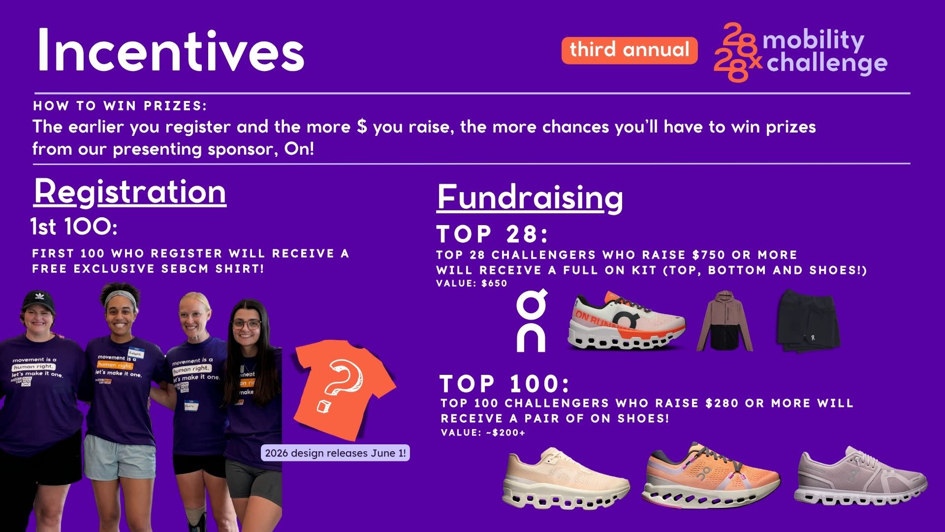 28x28 Fundraising Incentives.jpg