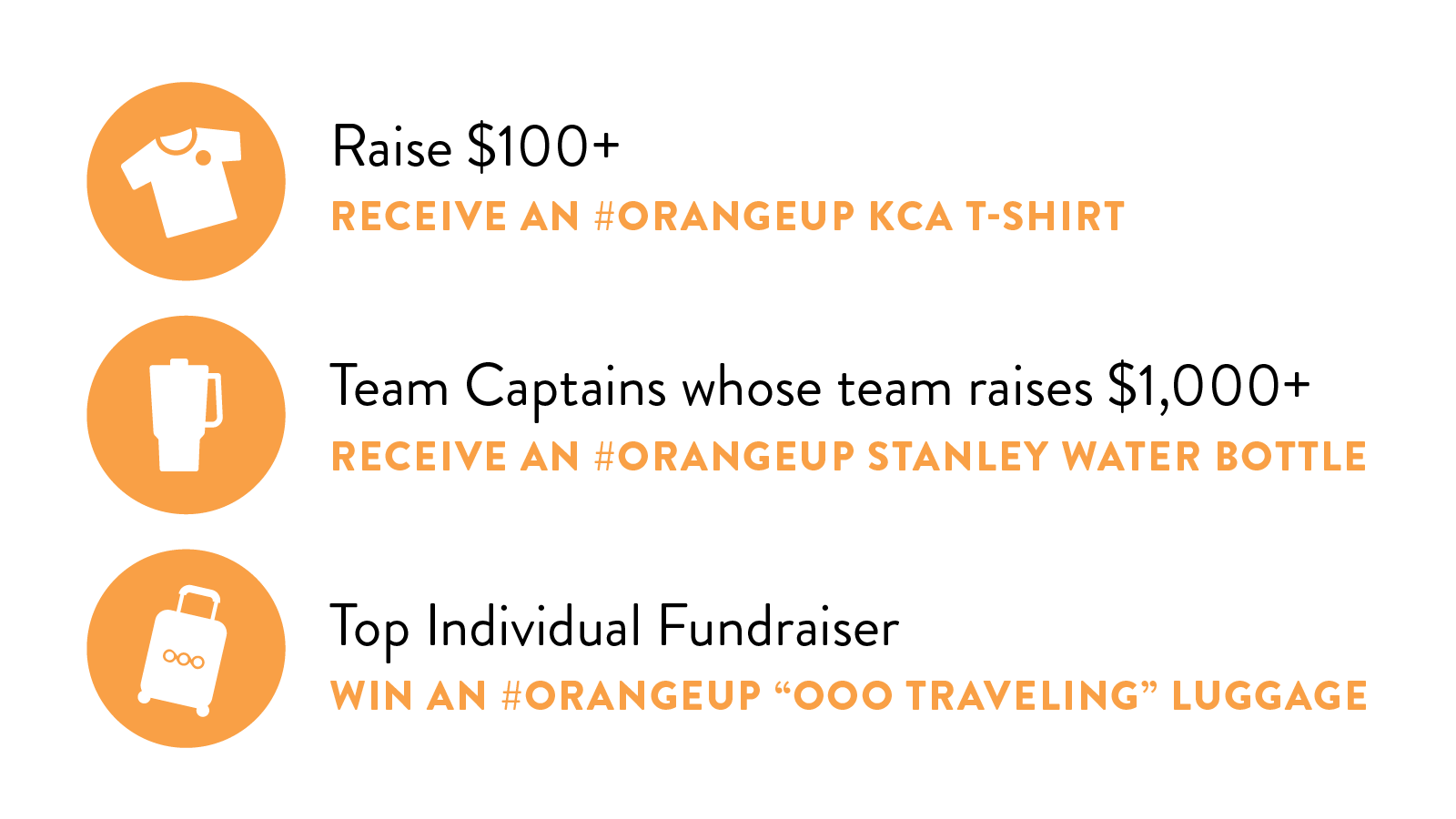 KCA_79KWinners_2022.png