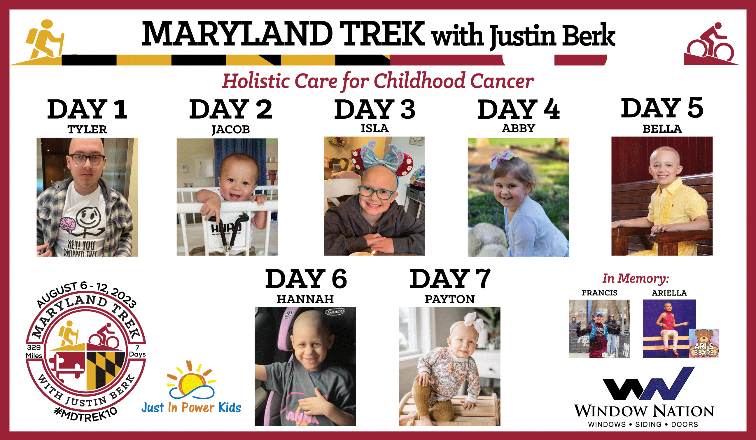 Just-In-Power-Kids---MD-Trek-photo-collage-web-100perc.png