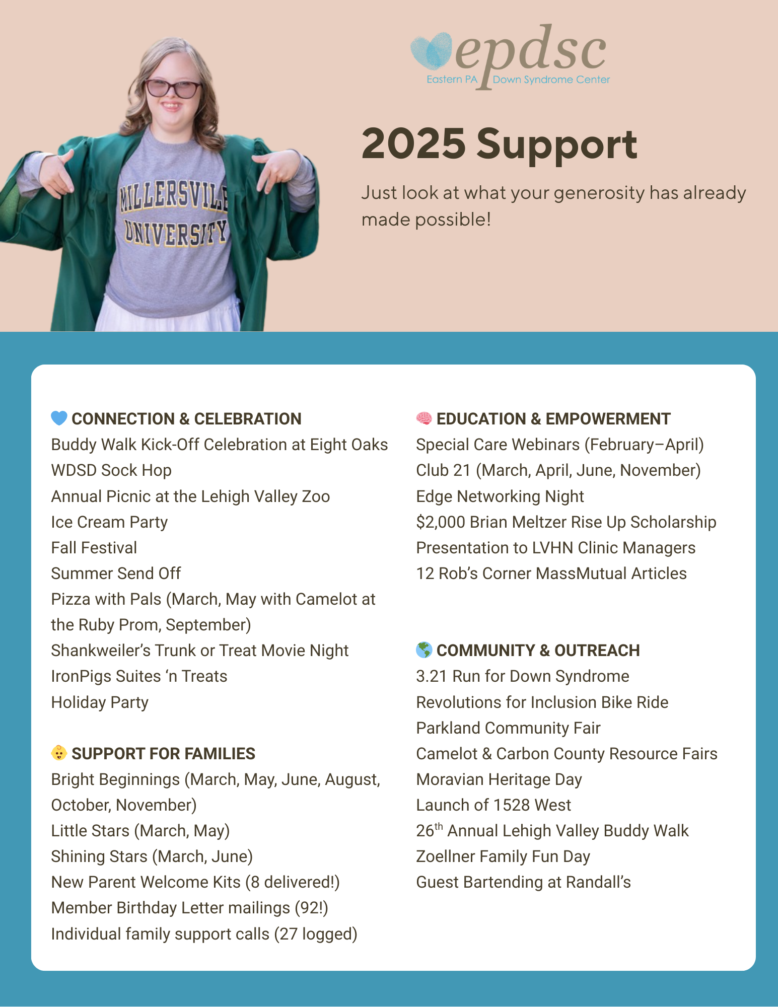 2025 Annual Appeal Package.png