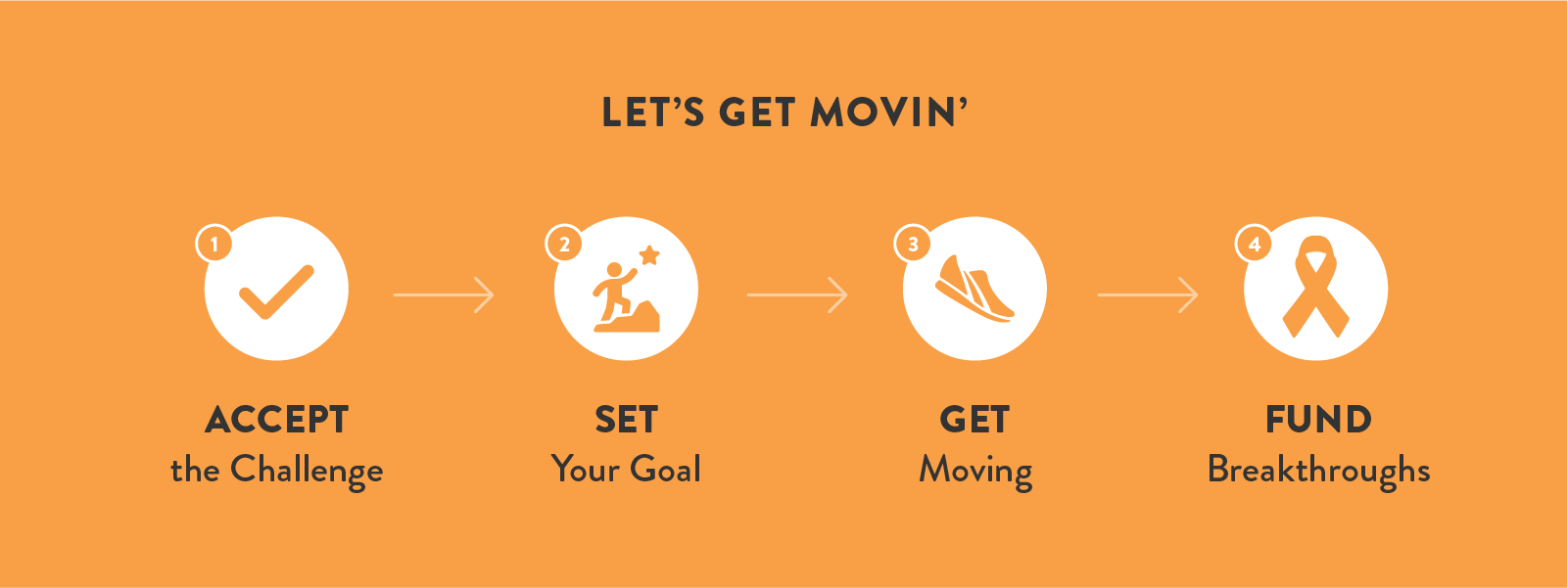 get moving.png