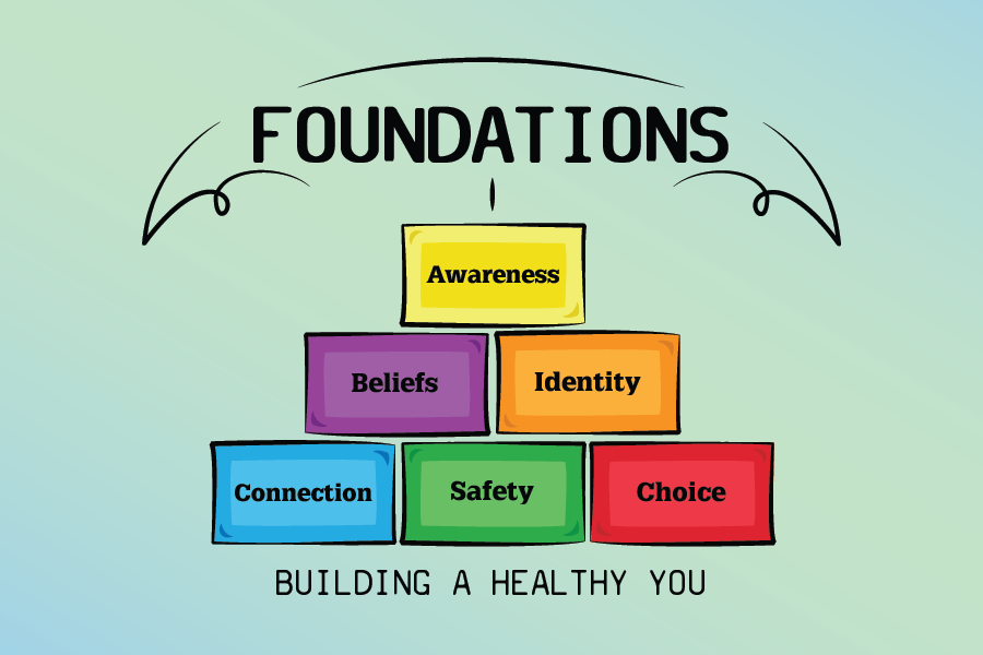 Foundations_Logo_Gradient-01.png