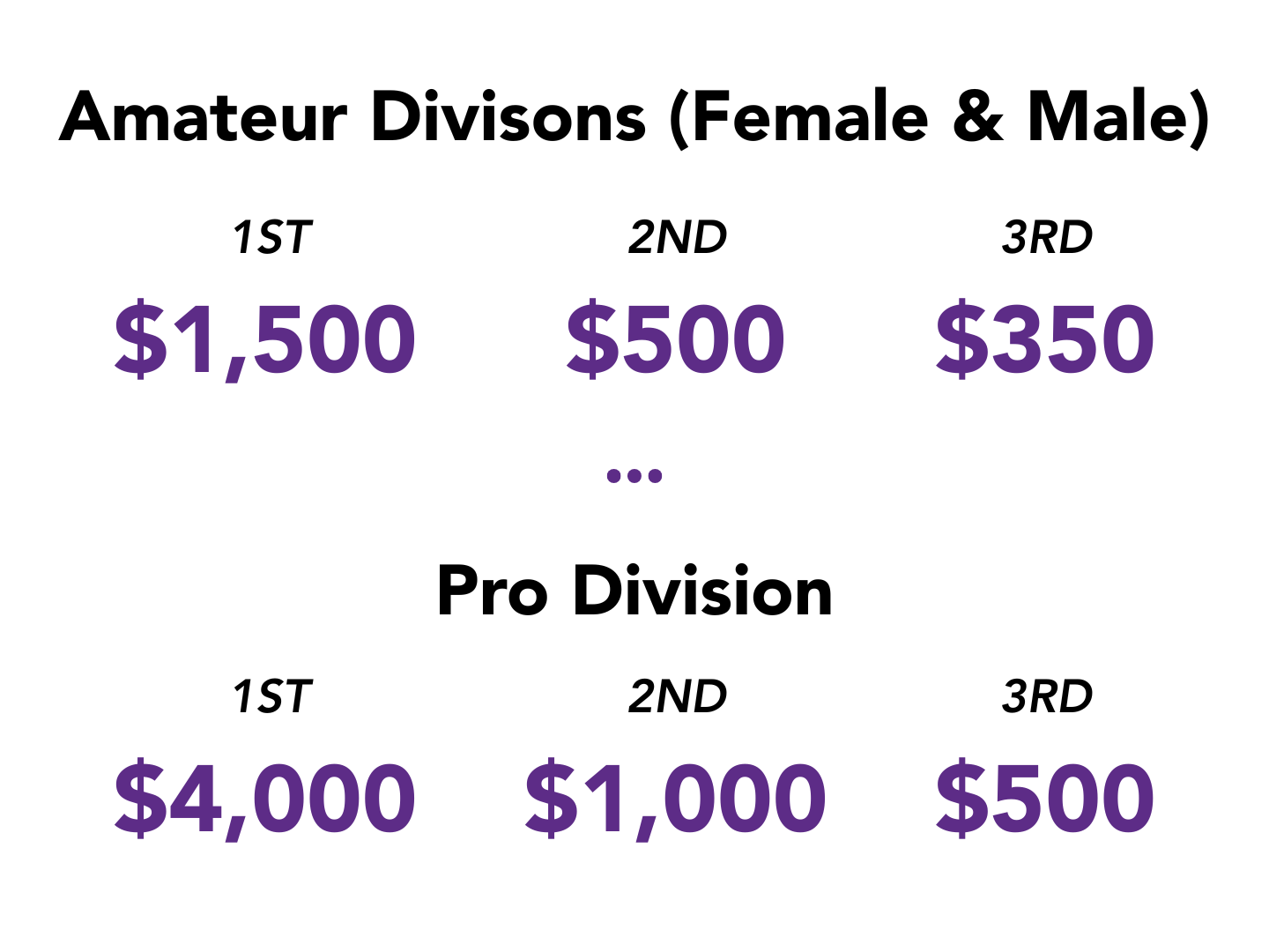 Prize Money - Pizza.png